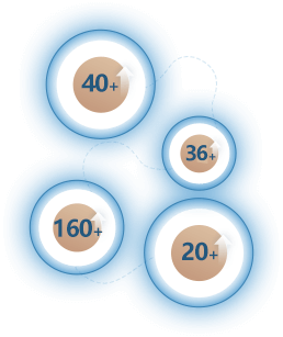 紅星機器打造實力品牌